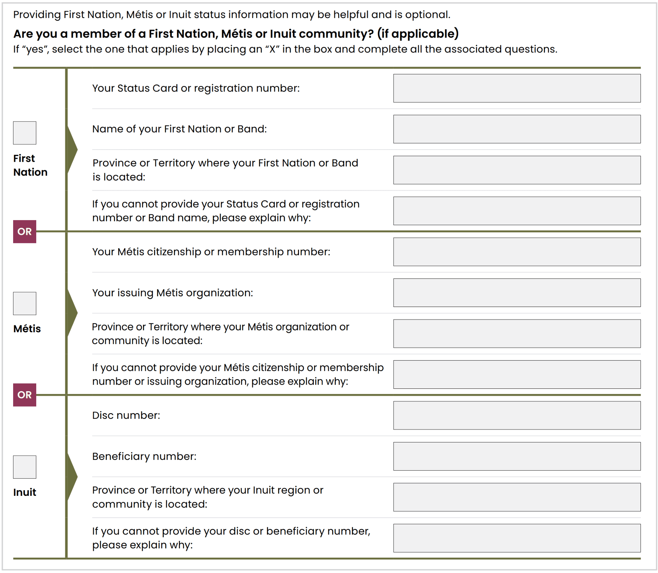 first nations inuit metis status